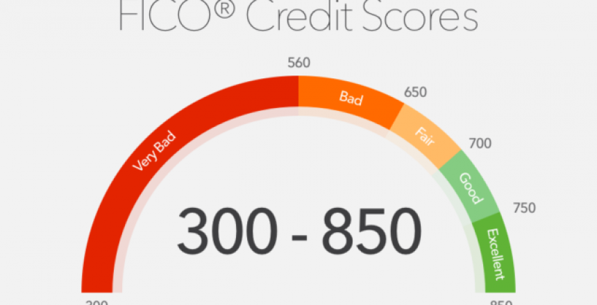 fico-credit-scores-1-1-e1552249897635